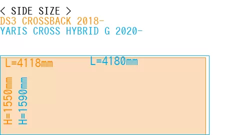 #DS3 CROSSBACK 2018- + YARIS CROSS HYBRID G 2020-